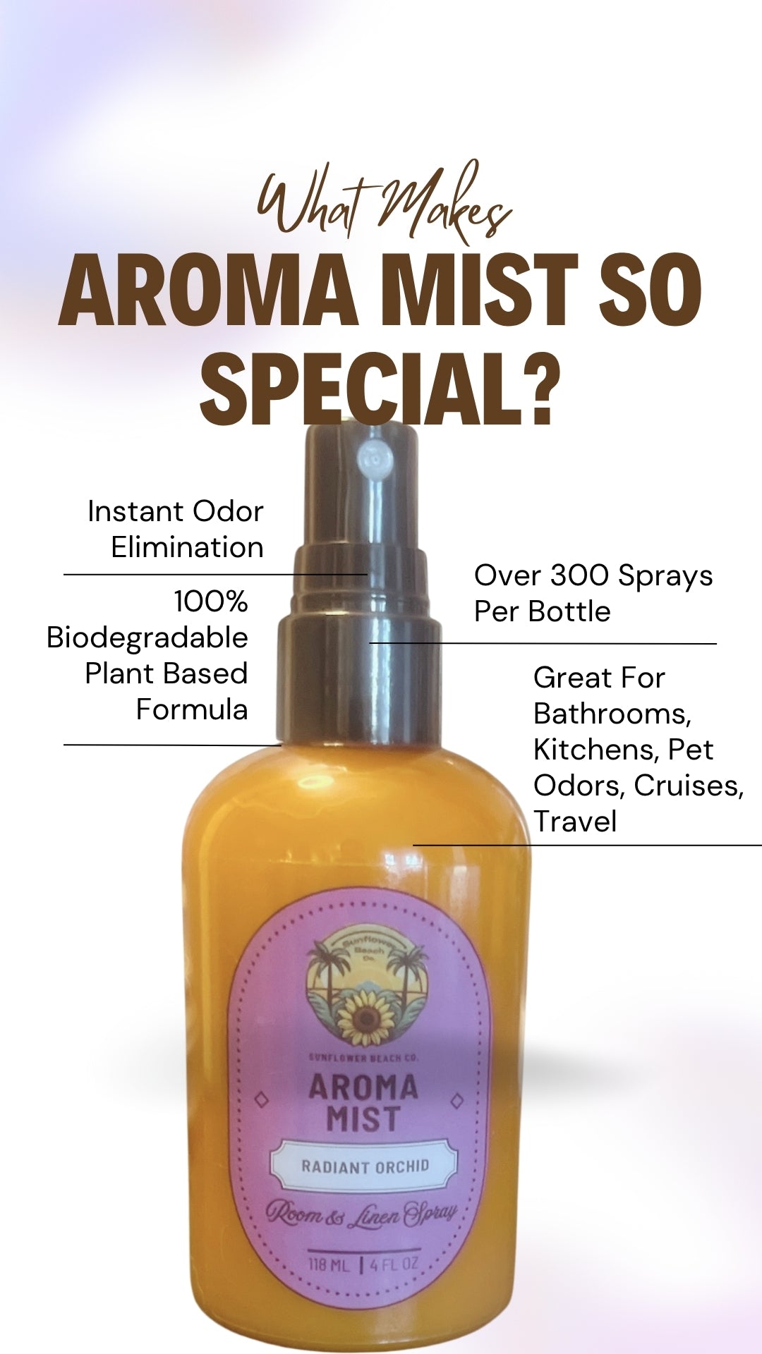 Radiant Orchid Aroma Mist™ Room & Linen Spray