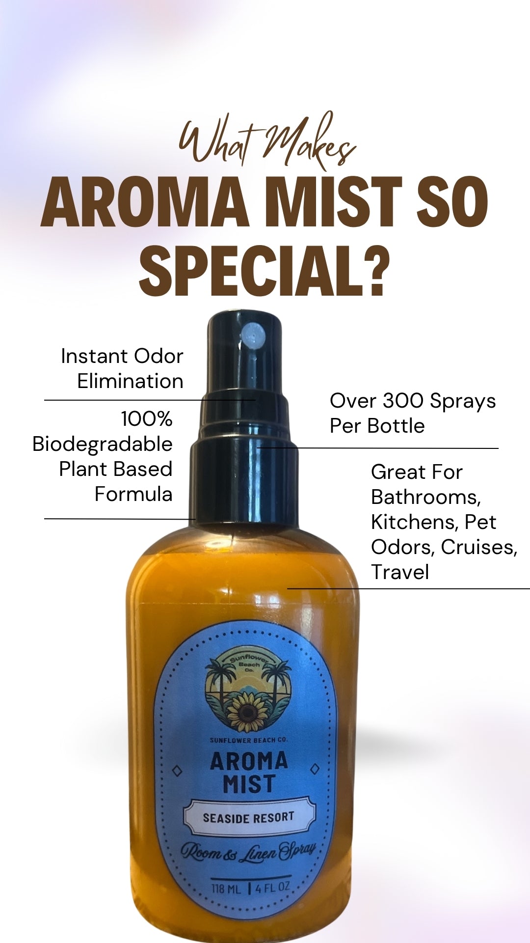 Seaside Resort Aroma Mist™ Room & Linen Spray