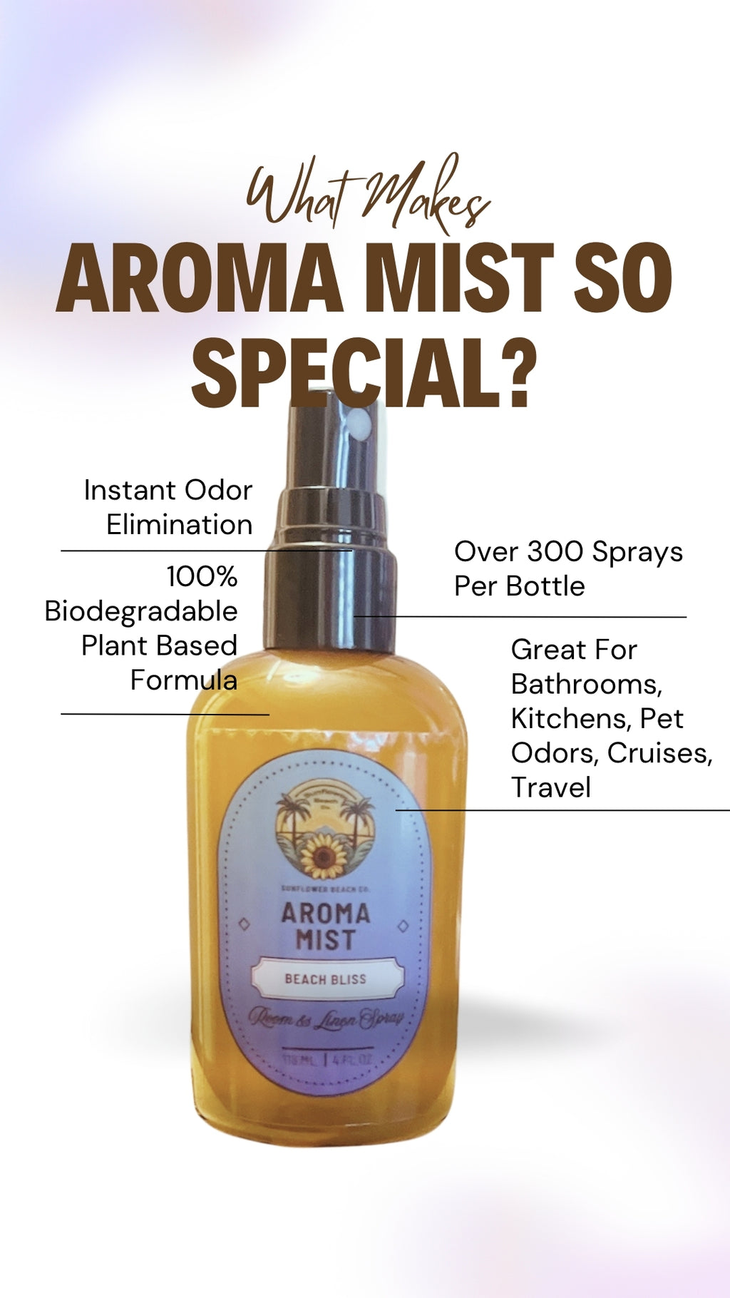 Beach Bliss Aroma Mist™ Room & Linen Spray