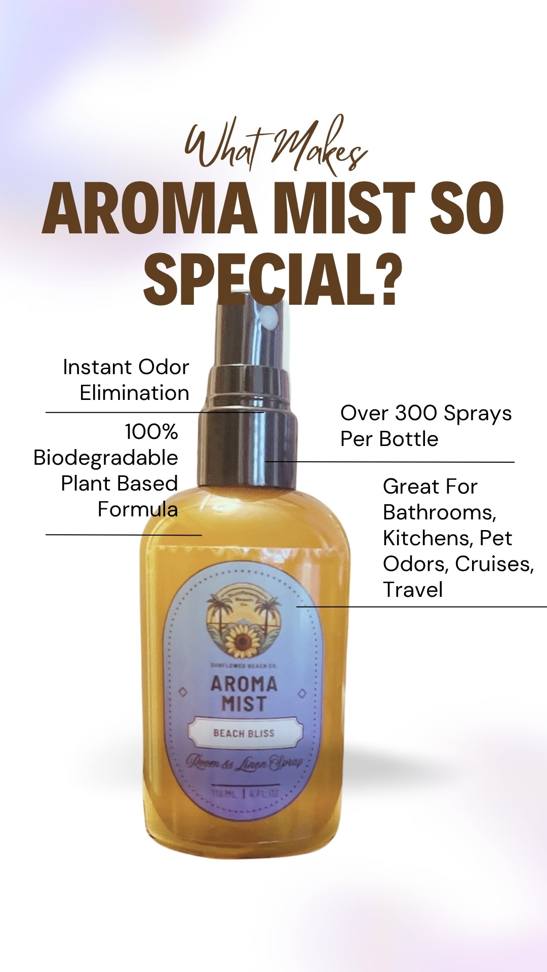 Beach Bliss Aroma Mist™ Room & Linen Spray