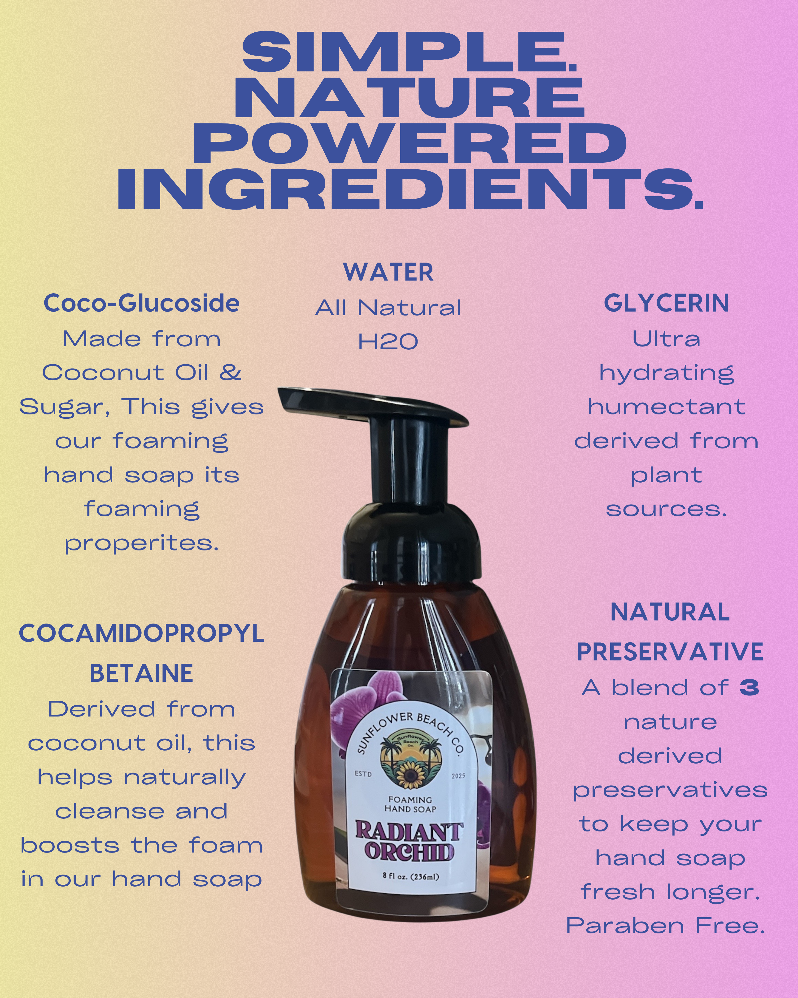 Foaming Hand Soap - Radiant Orchid - Hand Soap - Bathroom Soap - Handmade