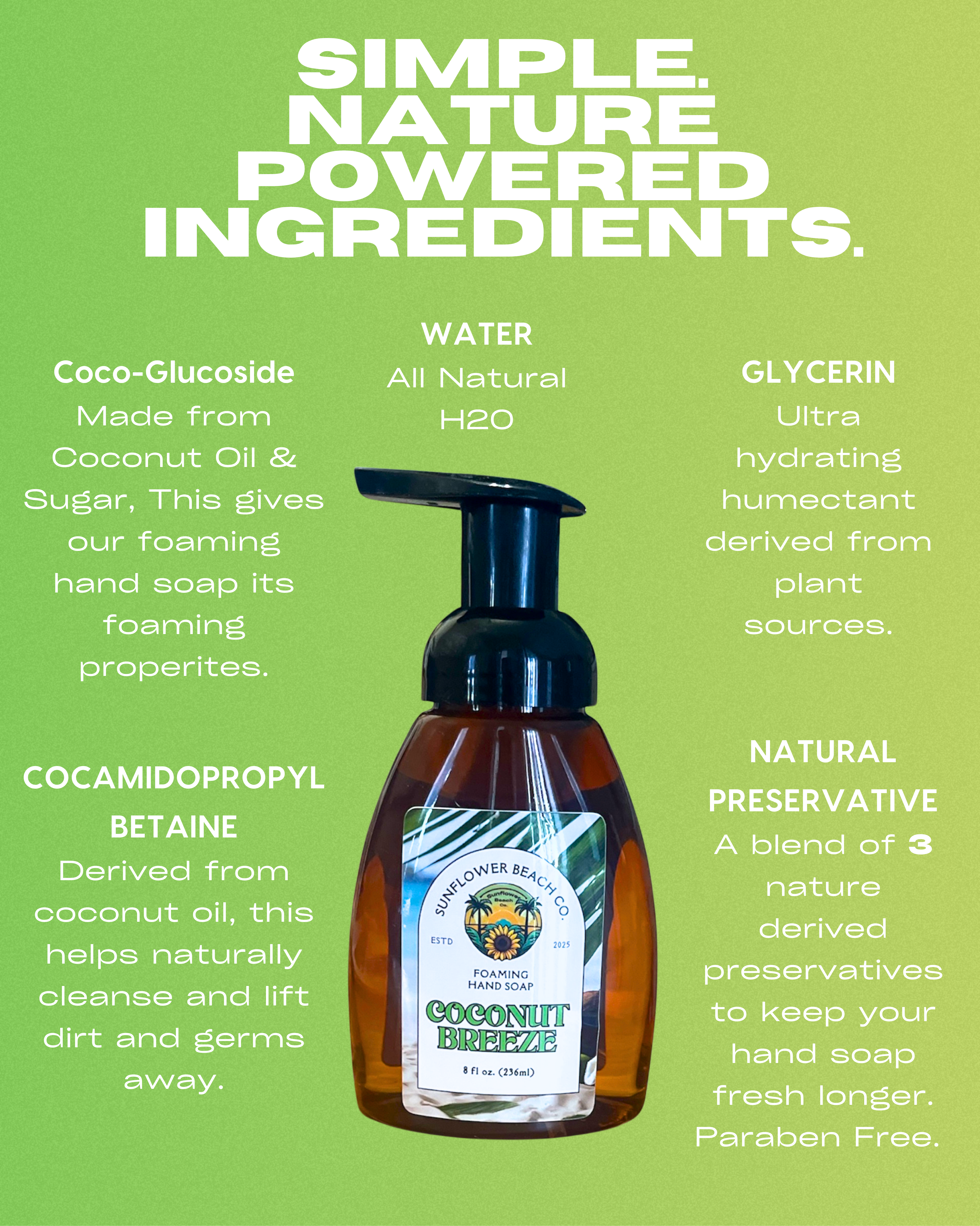 Foaming Hand Soap - Coconut Breeze - Bathroom Soap - Kitchen Soap - Hand Soap - Handmade