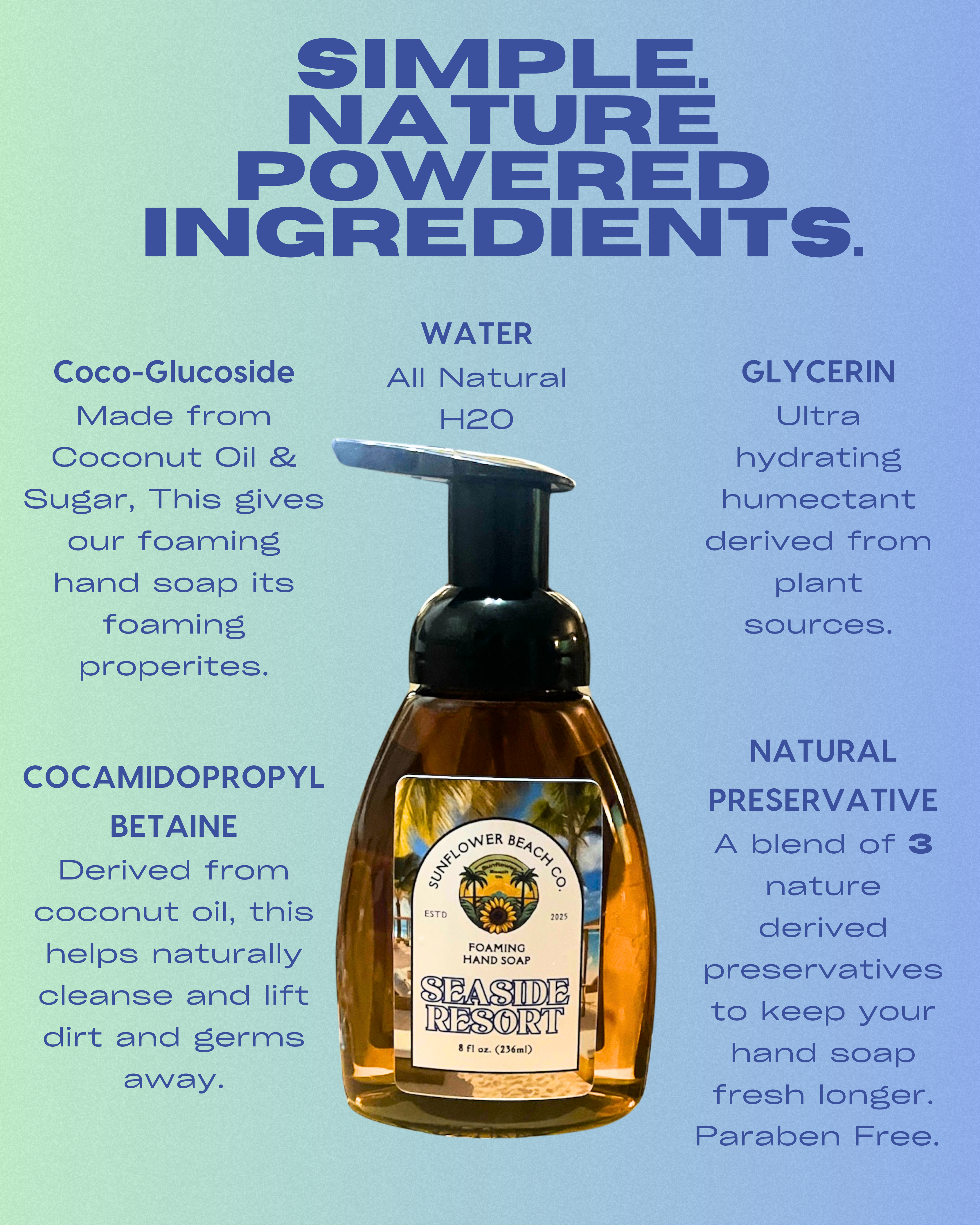Foaming Hand Soap - Seaside Resort - Bathroom Soap - Hand Wash - Handmade