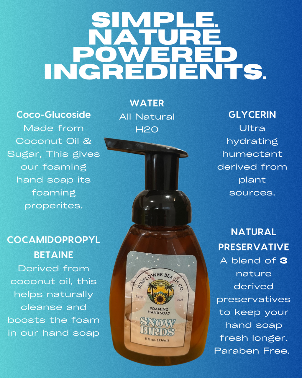 Snow Birds - Foaming Hand Soap - Limited Edition Holiday Scent