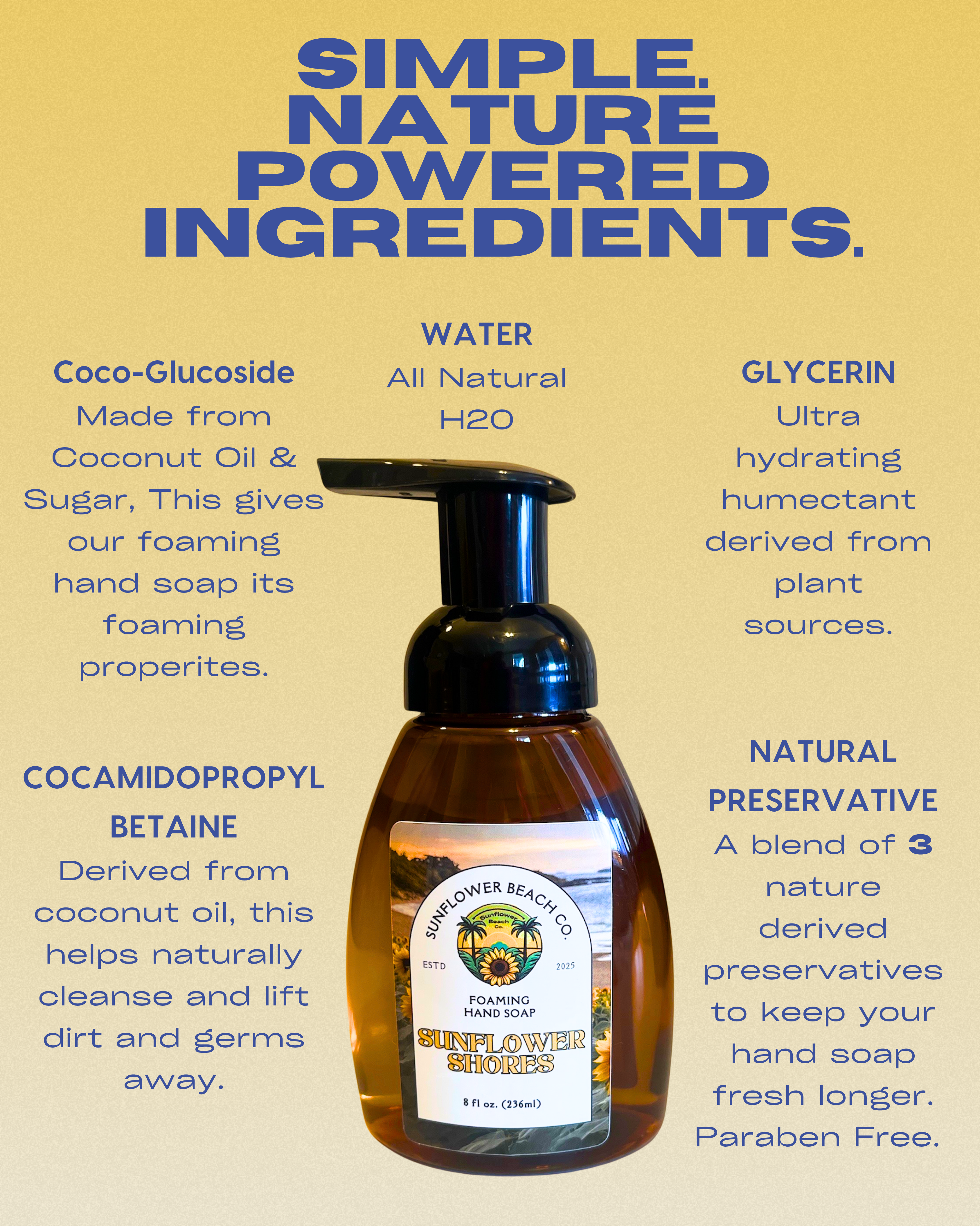 Sunflower Shores - Foaming Hand Soap - Homemade Natural Recipe With Essential Oils