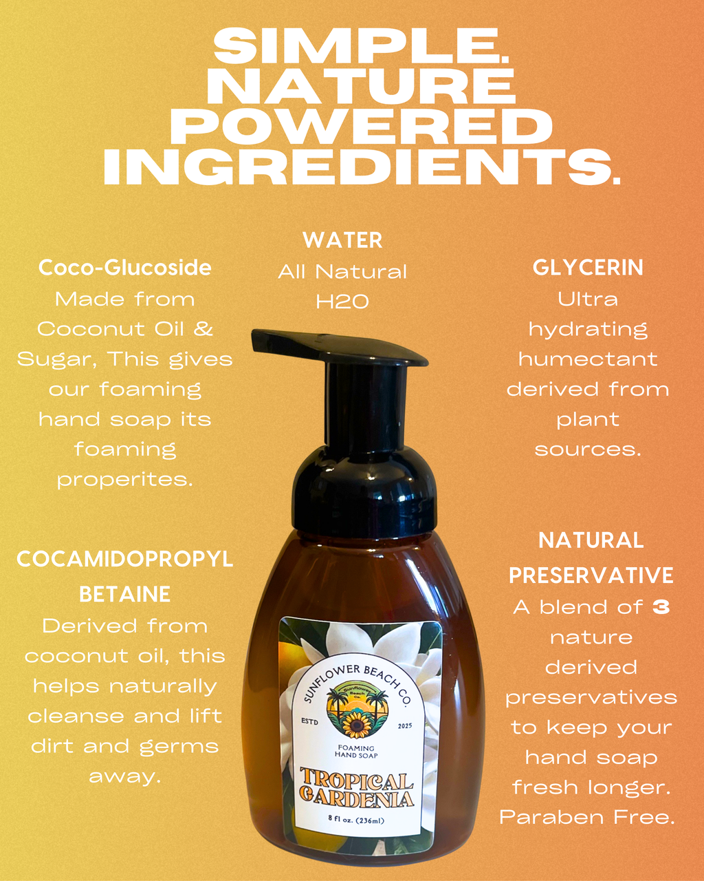 Foaming Hand Soap - Tropical Gardenia - Hand Soap - Bathroom Soap - Kitchen Soap - Handmade